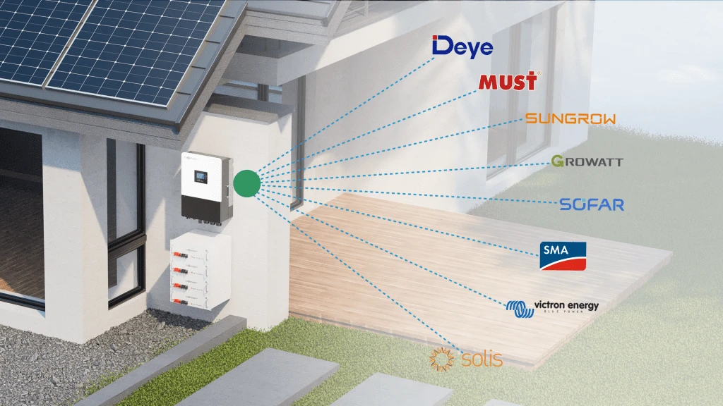 LuxpowerTek Nigeria solar energy project image