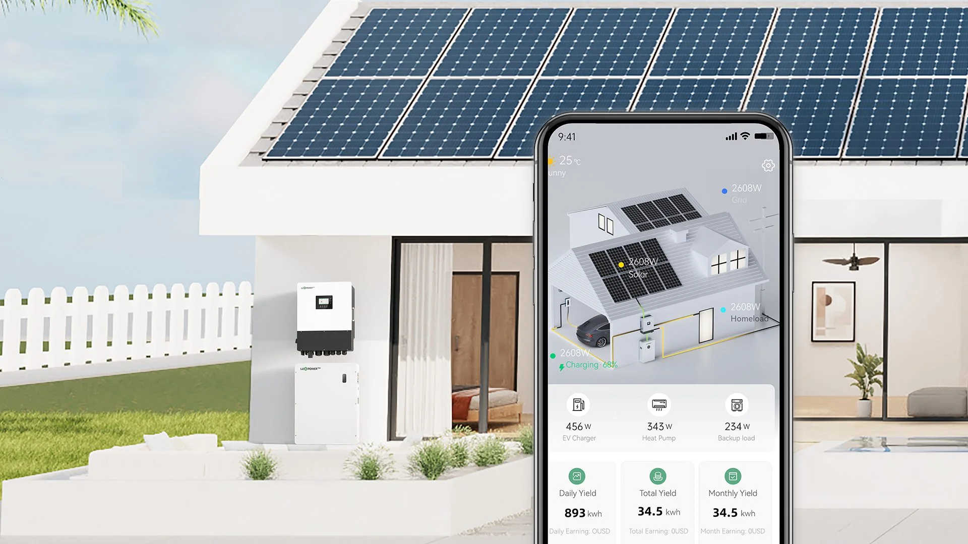 LuxpowerTek Nigeria solar energy project image
