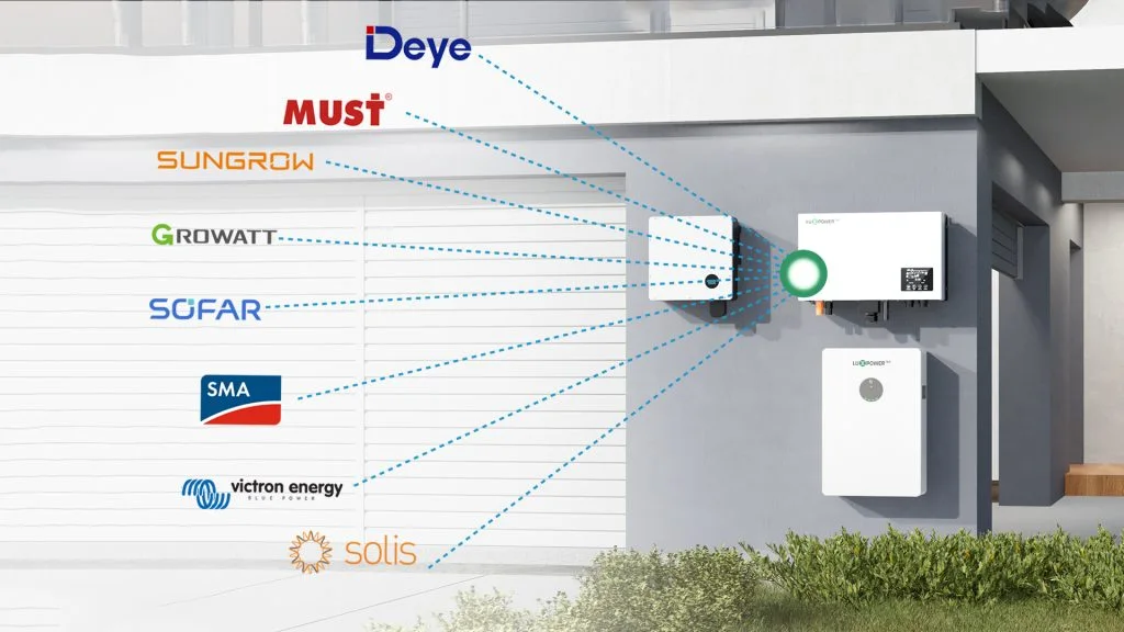 LuxpowerTek Nigeria solar energy project image