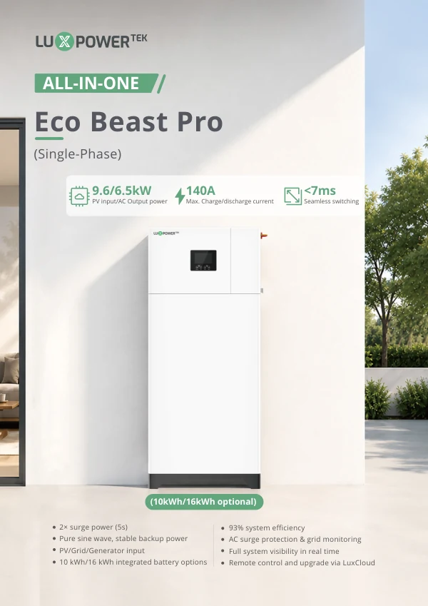 Eco Beast Pro datasheet cover