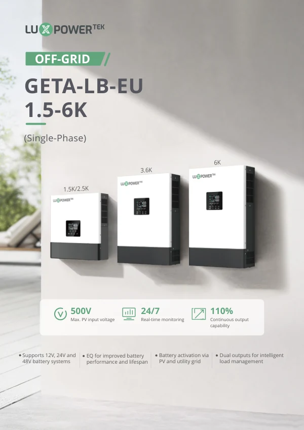 GETA-LB-EU 1.5-6K datasheet cover